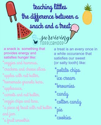 Teaching Your Children the Difference Between Snacks and Treats